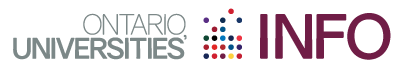 Ontario Universities' Info Logo
